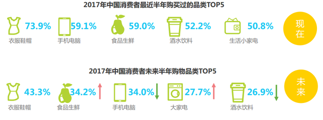 决胜新零售时代 以品质感与全渠道融合引领鞋帽零售新趋势